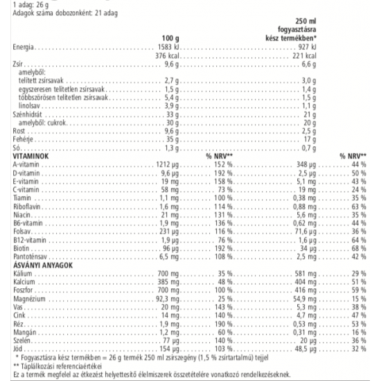 Herbalife Formula 1 Egészséges Táplálék - Tápláló Shake Italpor Herbalife Formula 1 Egészséges Táplálék - Tápláló Shake Italpor